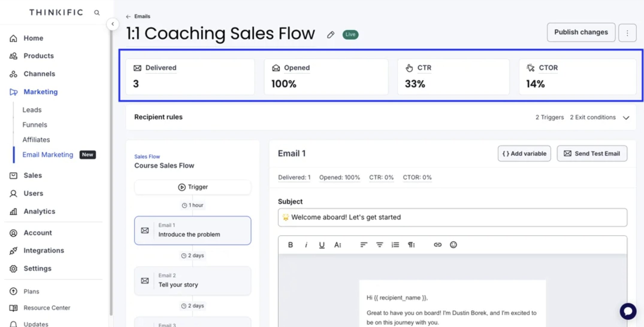 Email analytics